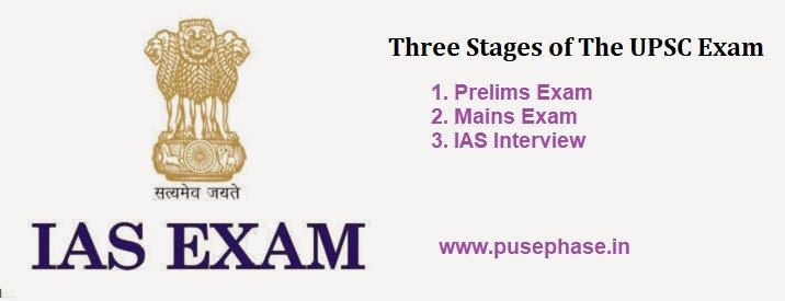 Stage of IAS Exam