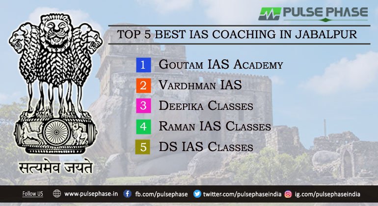 Best ias coaching in jabalpur