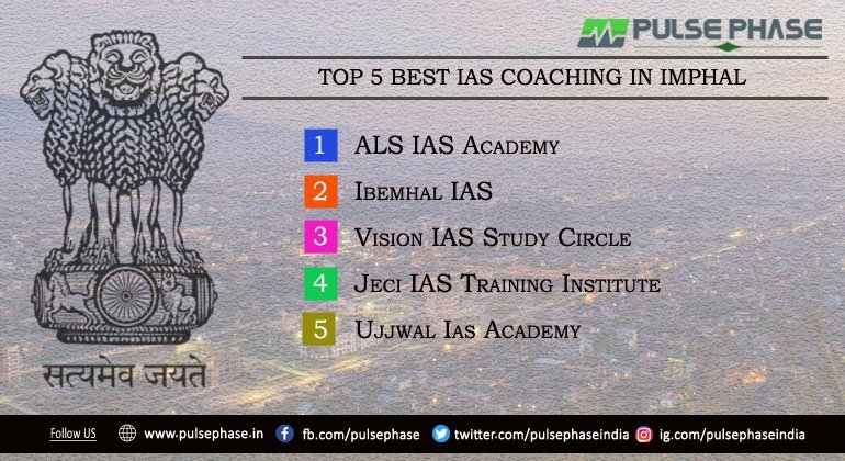 Top 5 IAS Coaching in Imphal