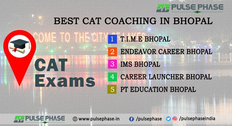 Best CAT Coaching in Bhopal