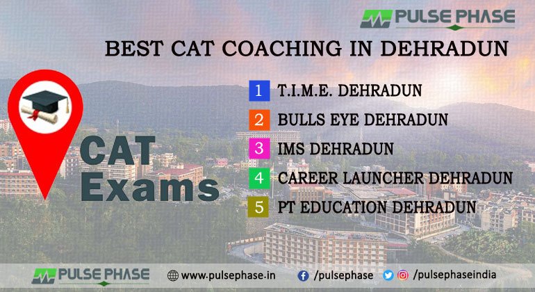 Best CAT Coaching In Dehradun