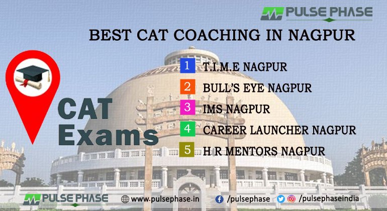 Best CAT Coaching in Nagpur