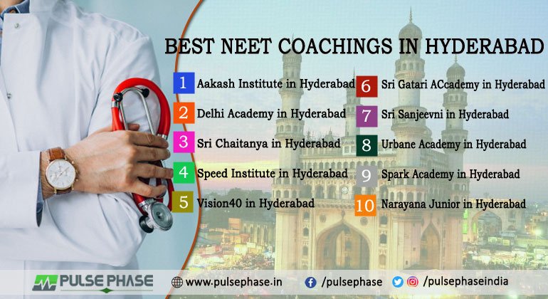 Best NEET Coaching in Hyderabad