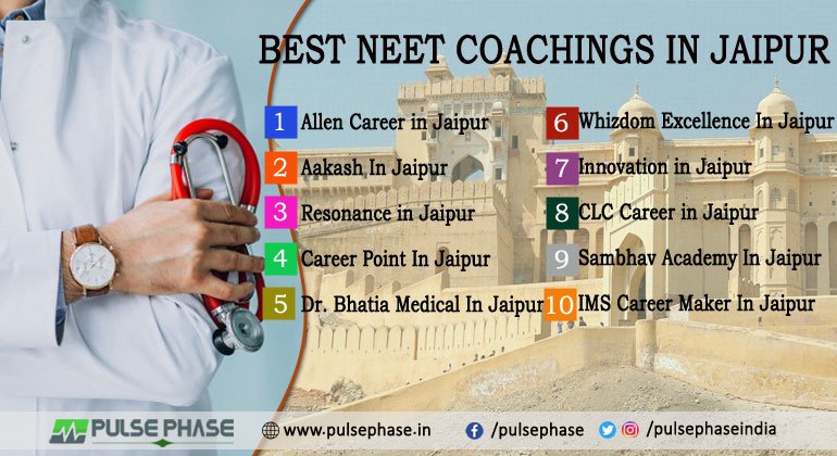 Best NEET Coaching in Jaipur