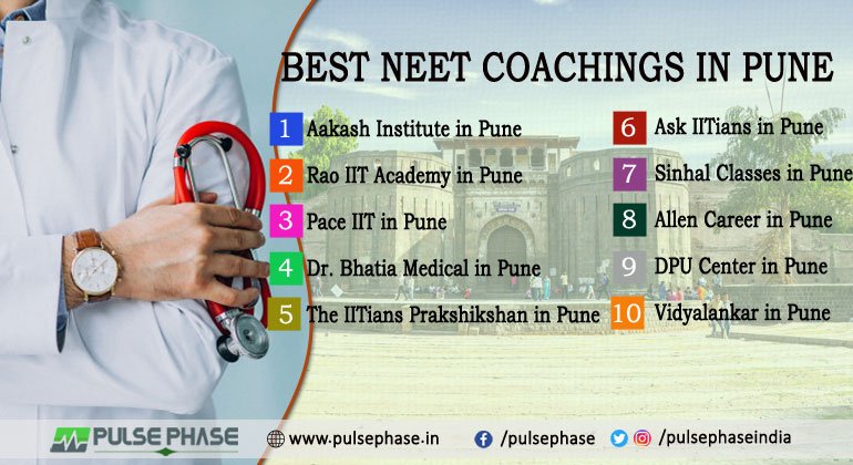 Best NEET Coaching in Pune