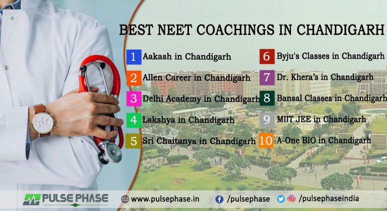 Best NEET Coaching in Chandigarh
