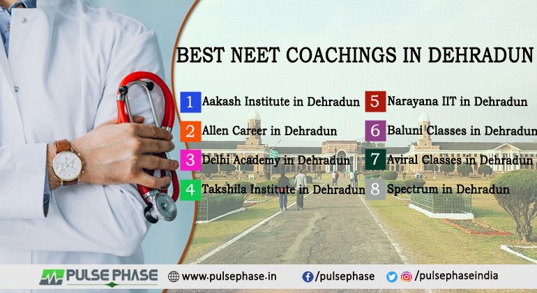 Best NEET Coaching in Dehradun