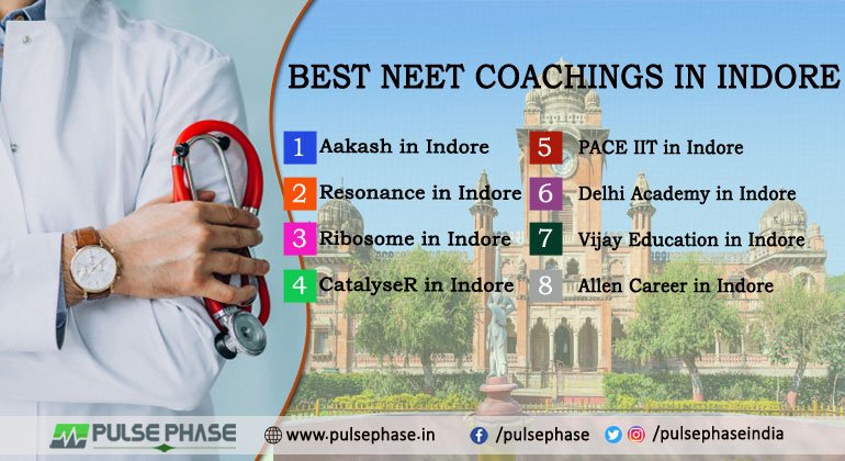 Best NEET Coaching in Indore