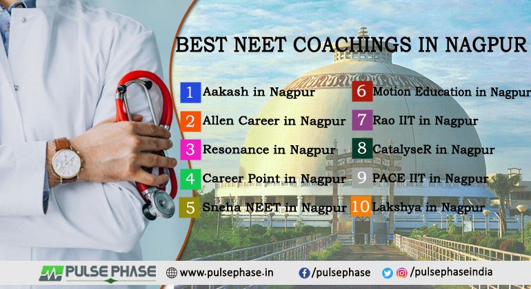 Best NEET Coaching in Nagpur