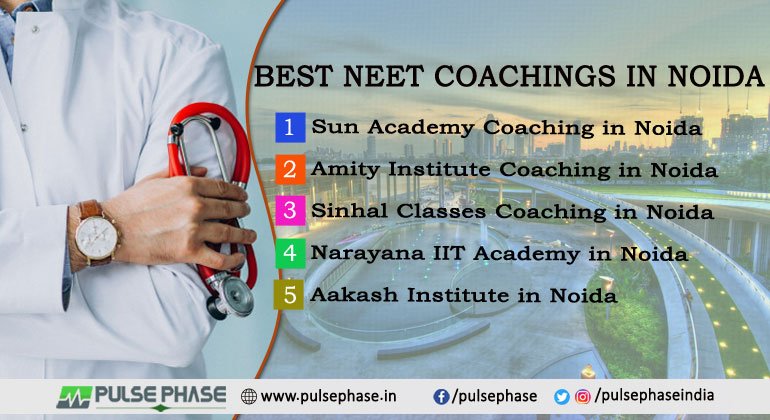 Best NEET Coaching in Noida