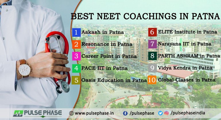Best NEET Coaching in Patna