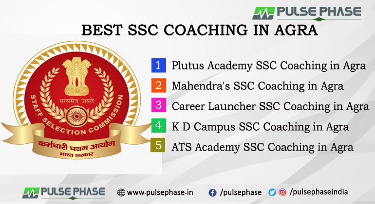 Best SSC Coaching in Agra