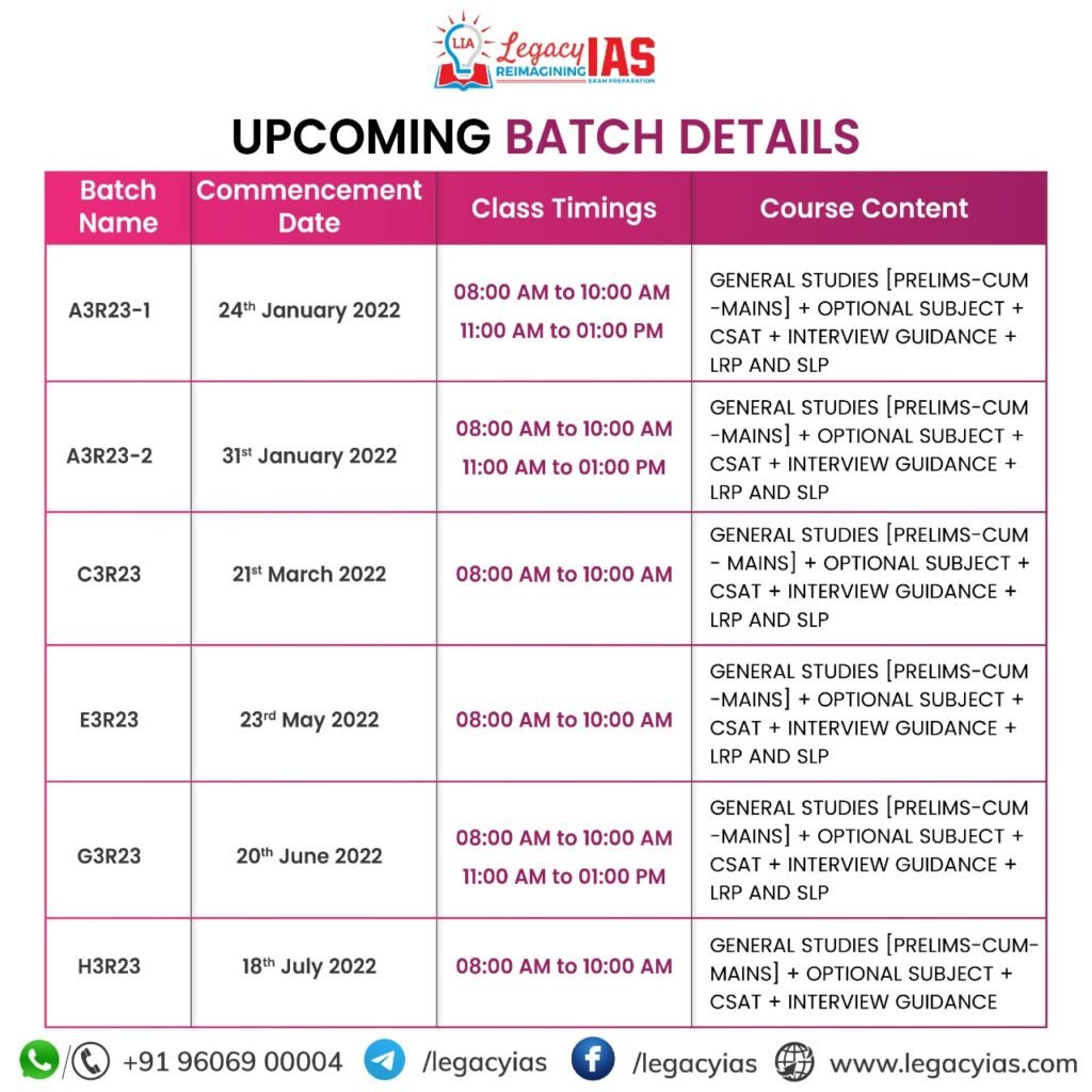 Legacy IAS online Coaching Upcoming batch details for 2022