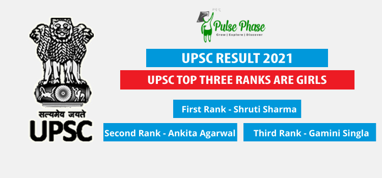 UPSC RESULT 2021