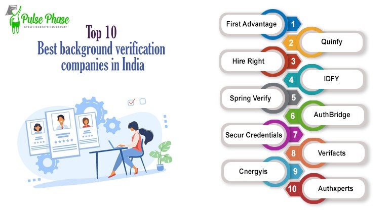 best background verification companies in india